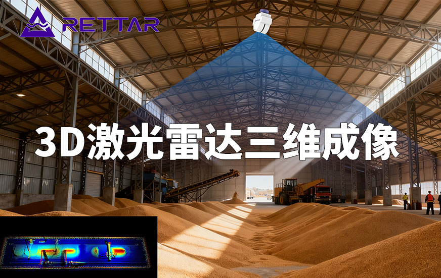 3D激光雷达三维成像