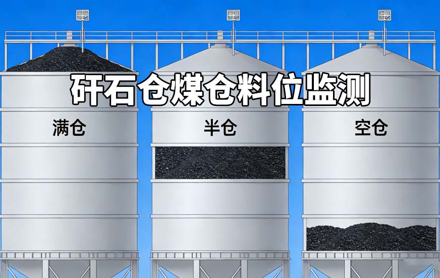 3D雷达料位计如何对煤仓仓位智能监测