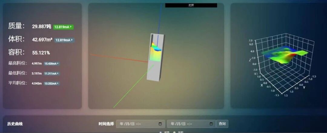饲料成品仓如何实现精准物位体积测量2