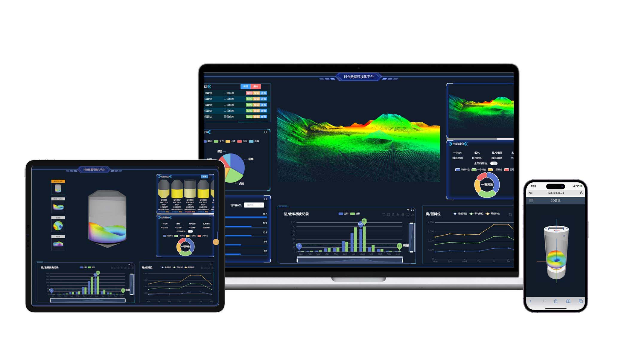 3D毫米波雷达系统.jpg 3D毫米波雷达系统.jpg
