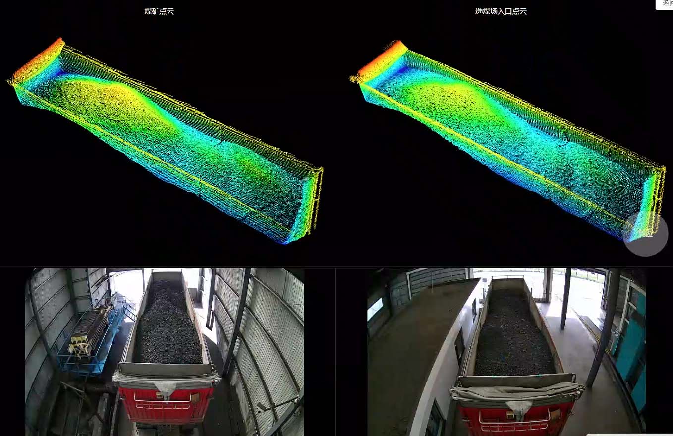 卡车·火车运输装载监测