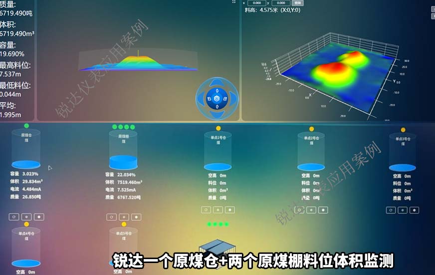 一个原煤仓+两个原煤棚料位体积监测1