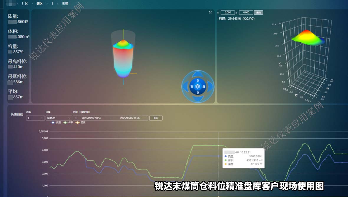 末煤筒仓料位精准盘库2 末煤筒仓料位精准盘库2