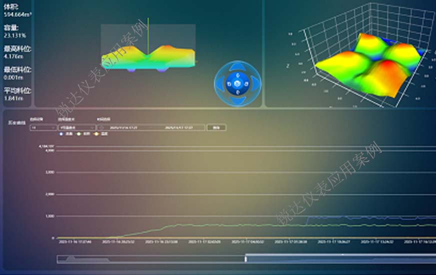 室内方仓建材原料三维体积质量盘点1