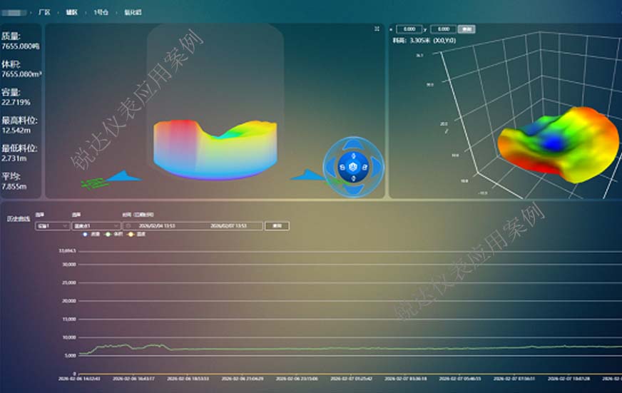大尺寸氧化铝筒仓物料体积高精度测量2