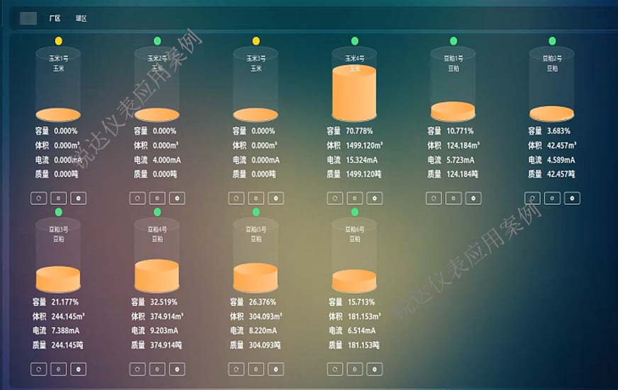 玉米仓+豆粕仓高粘性不规则料面实时盘库1