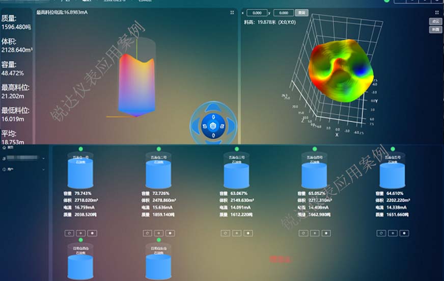 石油焦异性仓料位高精度测量2