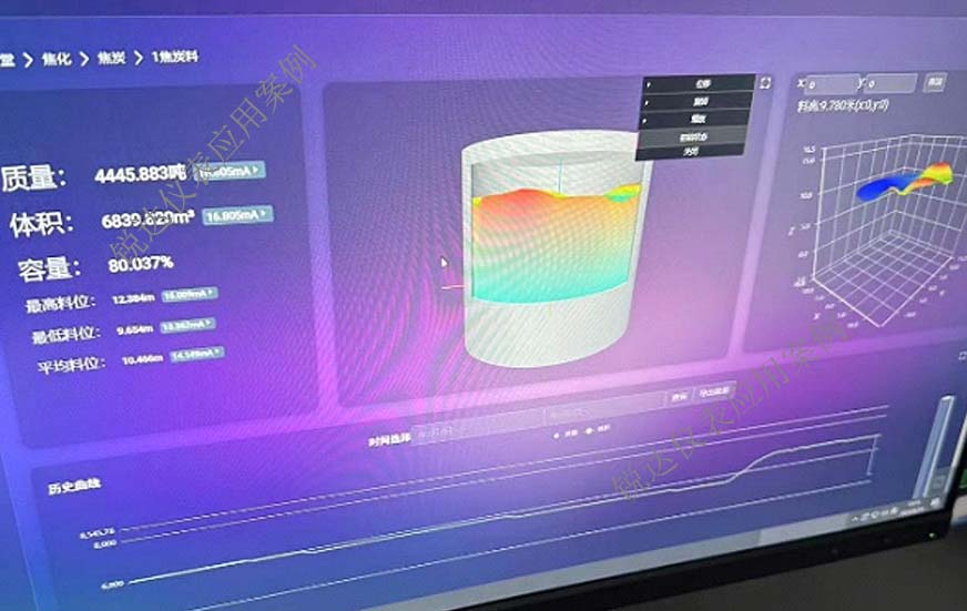 钢铁厂焦炭料仓料位体积实时监测2
