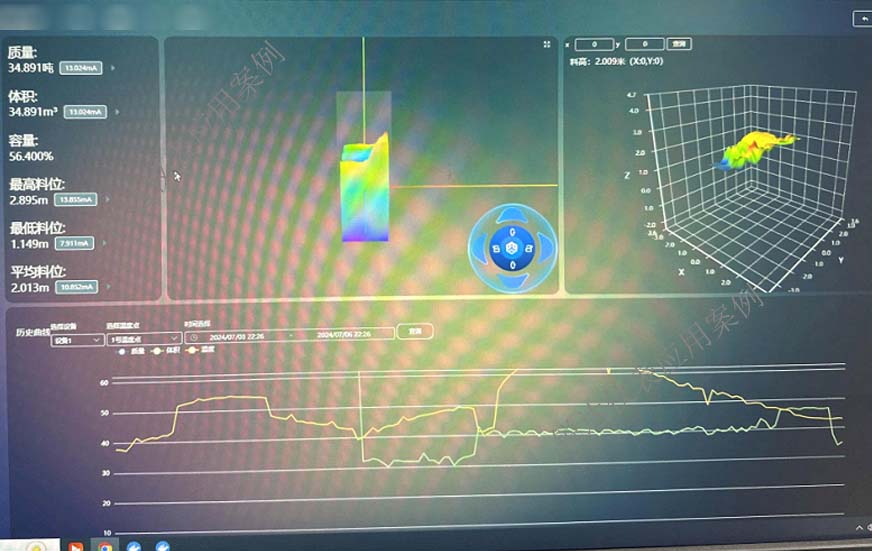 3D雷达料位计在石油厂料位体积监测1
