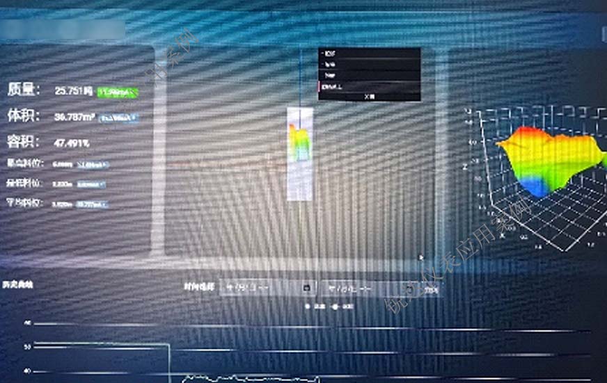 饲料仓料位体积盘点方案2