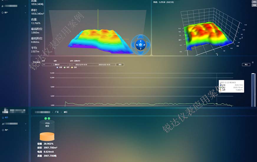 矿山煤棚多台协同盘库一次性获取全域库存数据1