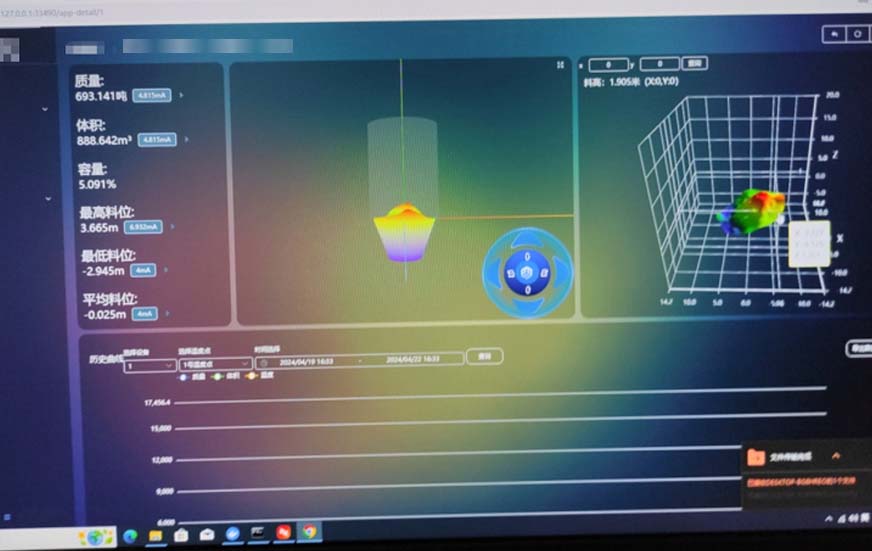 煤矿料位体积实时监测盘点1