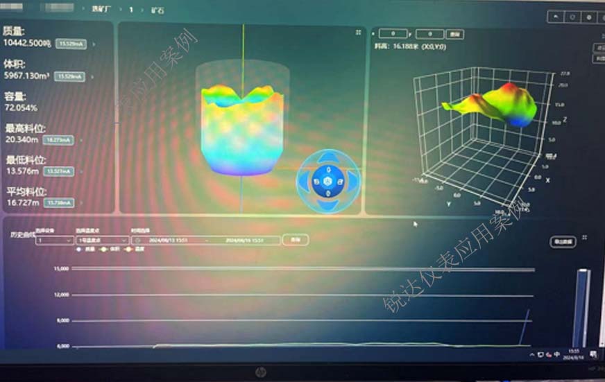 3D雷达料位计在选矿厂体积精准测量案例1