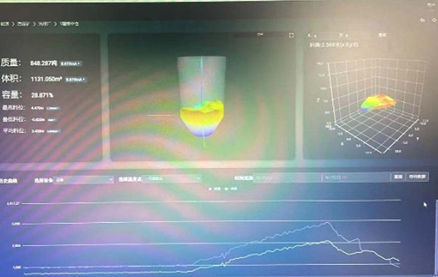 3D雷达料位计对洗煤厂料位智能盘库案例2