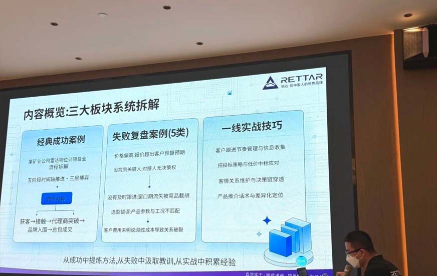 锐达工业集团成功开展年中销售专项培训2 锐达工业集团成功开展年中销售专项培训2