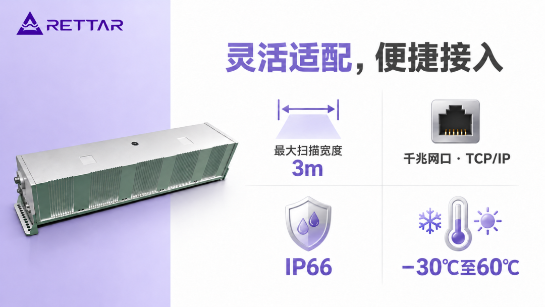 锐达2DBL2903皮带料流监测装置赋能皮带输送精细化管理2 锐达2DBL2903皮带料流监测装置赋能皮带输送精细化管理2